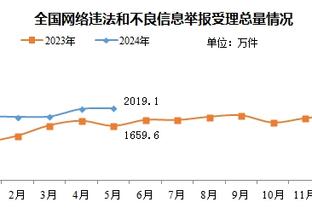 必威红利截图0